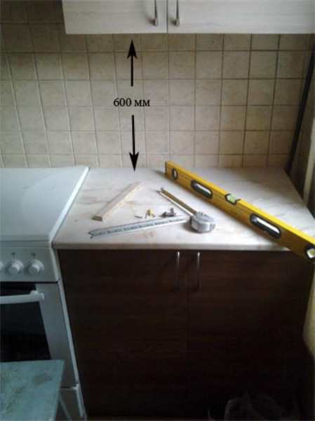 Навесные шкафы для кухни по инструкции