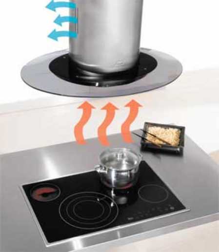 Циркуляционные вытяжки для кухни без воздуховода