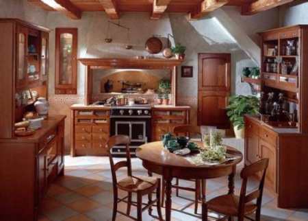 Кухня в стиле Кантри – уют, простота и функциональность