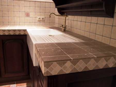 Кухонная столешница из плитки своими руками: поэтапная инструкция